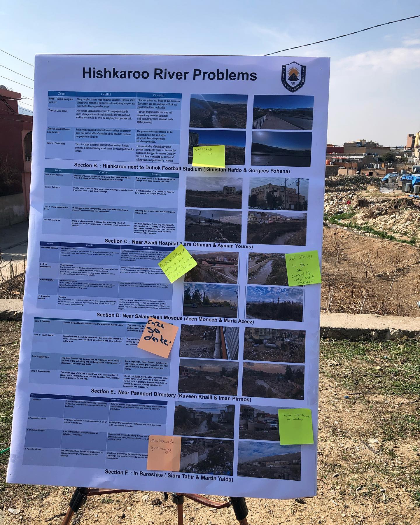 Campaign Of Rebuilding The Dried River In Duhok City – Baroshk Campaign Of Rebuilding The Dried River In Duhok City Baroshk 07 1