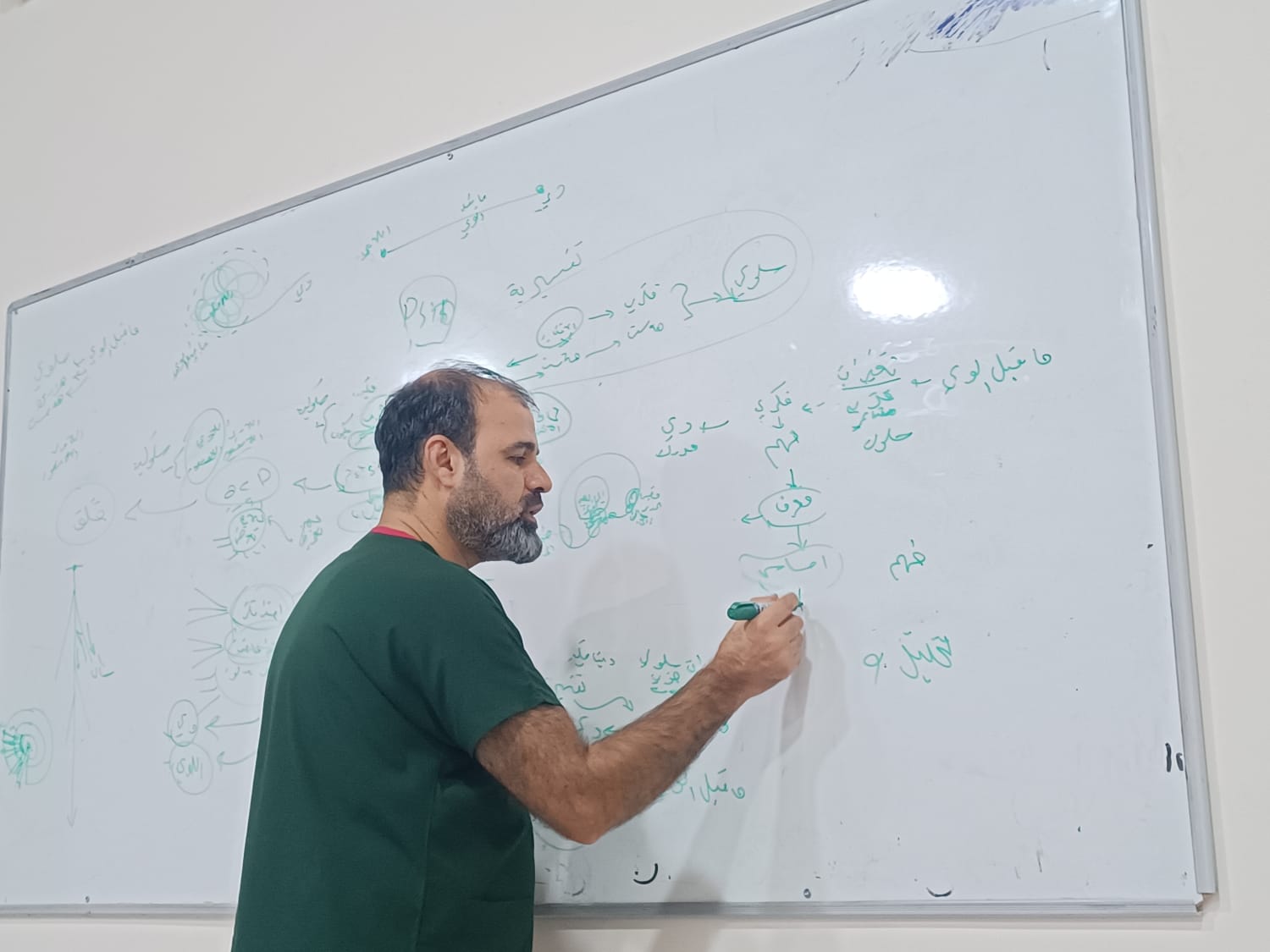 Psychodynamic Course 07 1